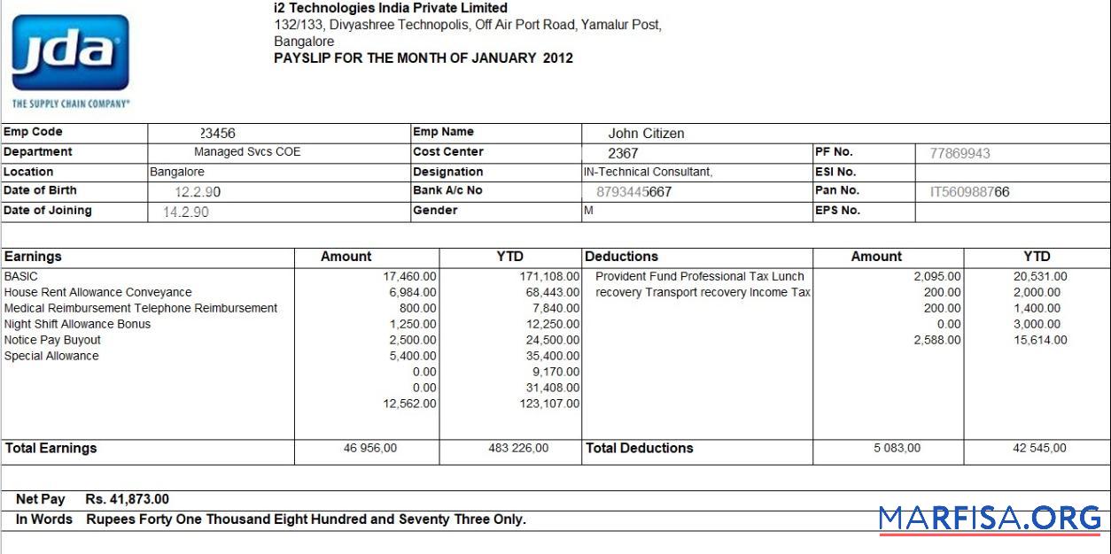 Downloadable I2 Technologies India Private Limited in formats sample